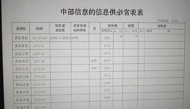 覆盖范围优化中的展示环节与名录发布流程